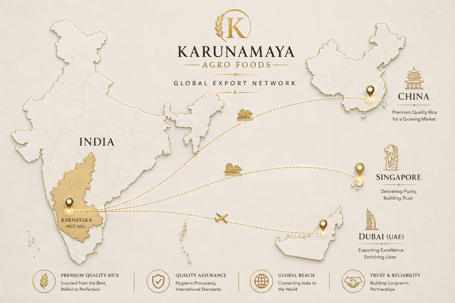World map showing Karunamaya Agro Foods international rice export routes from Gangavathi Karnataka to Dubai UAE, China and Singapore